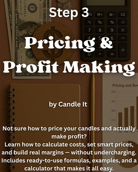 [Step 3] Pricing and Profit Making Guide – Candleit