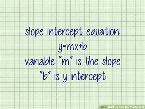 Image result for Y-intercept Formula
