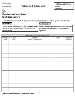 California Organic Production Record Form - Blank Fillable Template ...