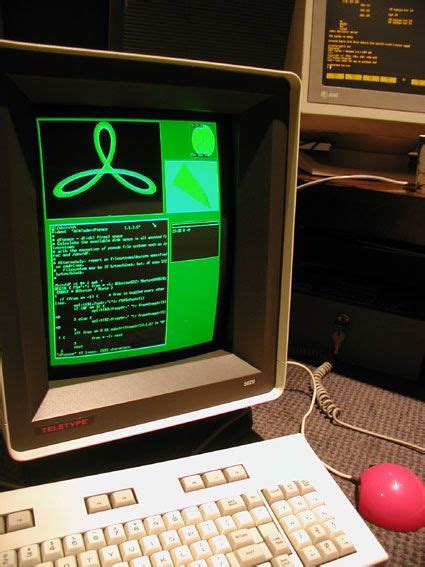 Image result for Teletype Computer