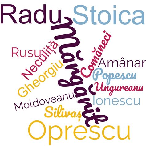 Romanian Surnames - Common Last Names in Romanian History - MyHeritage Wiki