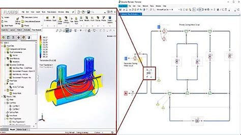 System Simulation Software 的图像结果