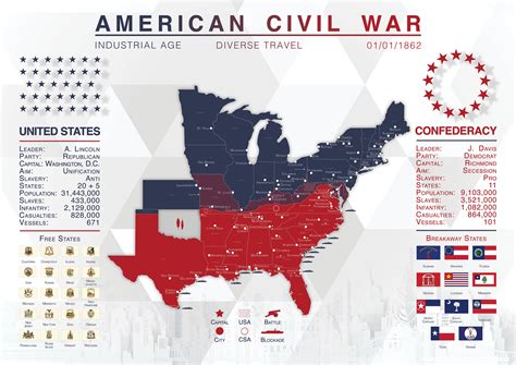 The American Civil War Map Print - Etsy