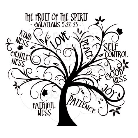 Fruit of the Spirit Tree, Galatians 5:22-23. Pdf, Jpeg, Svg, Png ...