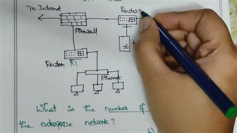 Sampling Gate Smashers 的图像结果