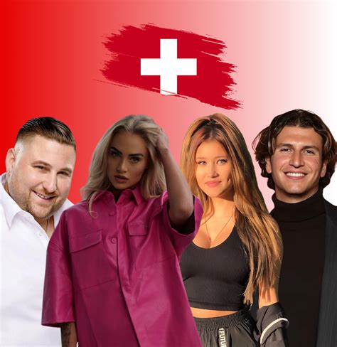 Los influencers más populares de Tik Tok en Brazil - Favikon