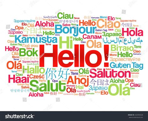Hello Word Cloud in Different Languages