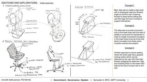 An alternate to office task chairs | CEPT - Portfolio