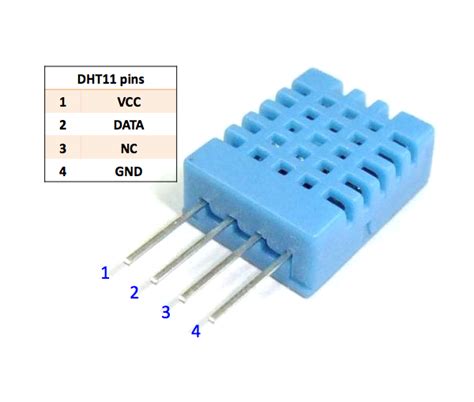 DHT11 temperature and humidity sensor module For Arduino Raspberry Pi ...