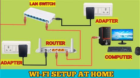 Wi-Fi Networking 的图像结果
