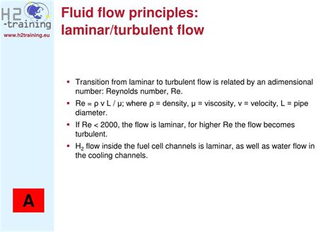 Image result for Fluid Dynamics Basics