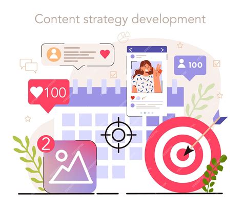 Content strategy development social media content manager guidance ...
