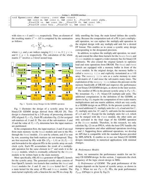 Image result for Floating Point Matrix Multiplication