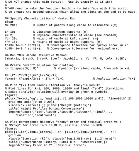 Loop for Jacobi Iteration Method in Python 的图像结果
