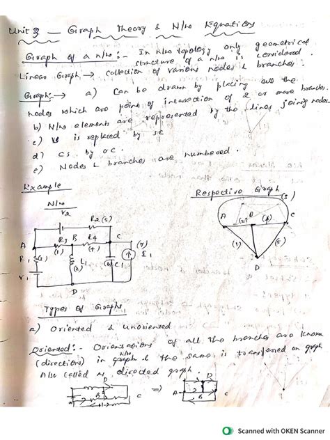 Image result for Graph Theory Notes