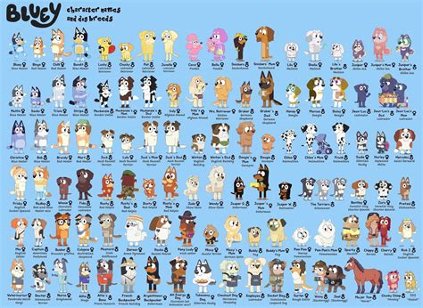 Dog Cartoon Characters Names