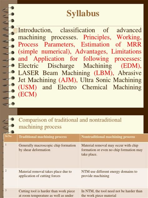 Advanced Machining Process Assignment 的图像结果