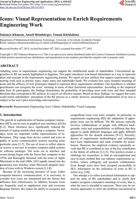 Image result for Copyright Icon HTML