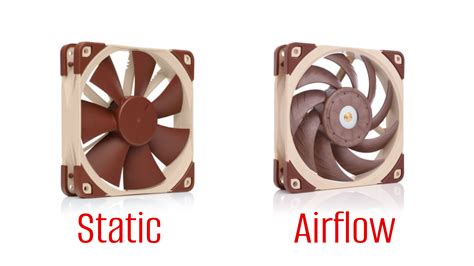 Computer Fan Direction 的图像结果