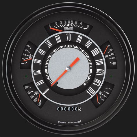 Vintage Car Gauges