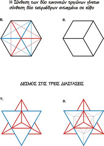 Μιχάλης Παπαδάκης | Δεσμός