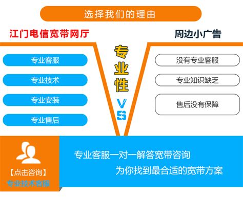 江门网站优化公司|江门SEO优化公司|网站排名优化