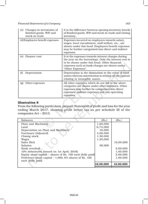 Image result for Class 12 Account Chapter 3 Magnet Brain