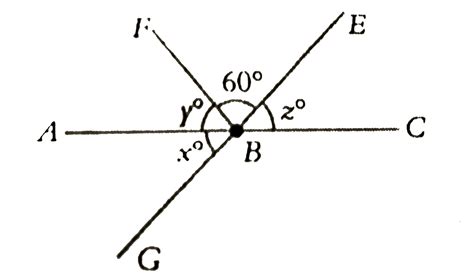 In the figure below ( not to scale), ABC is a straight line. If `/_ FBE ...