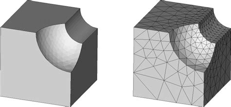 7.3. Mesh Controls