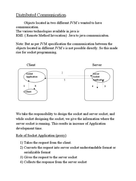 Image result for Java RMI Using NetBeans