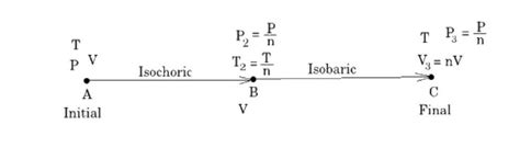 1. A mass m = 14 g nitrogen is contained in a closed vessel at the ...