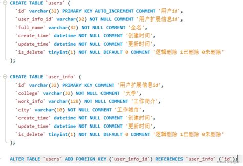 Dbdiagram JavaScript Object 的图像结果