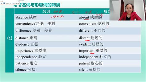 基础篇——第十章 形容词与副词 - 知乎