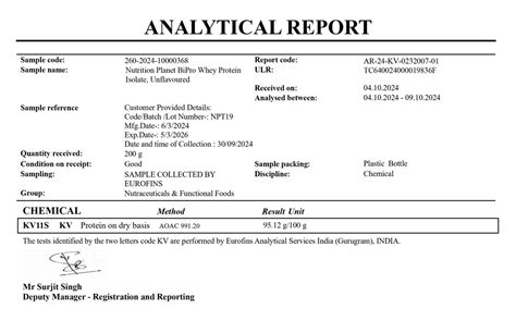 BiPro - Whey Protein Isolate:28.2g of Whey Protein Isolate with Zero ...