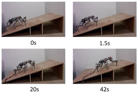 A Force-Sensing System on Legs for Biomimetic Hexapod Robots ...