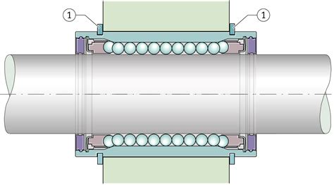Design of the bearing arrangement | Schaeffler medias