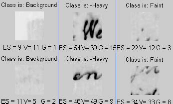 Region Feature 的图像结果