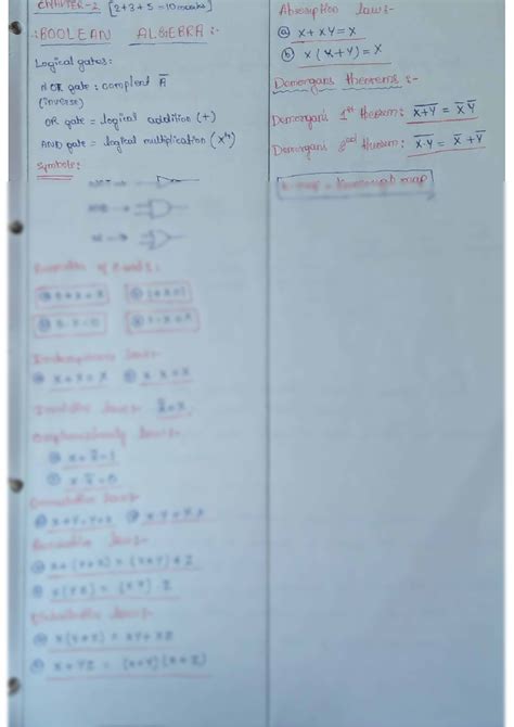 Image result for Computer Science Boolean Algebra Table