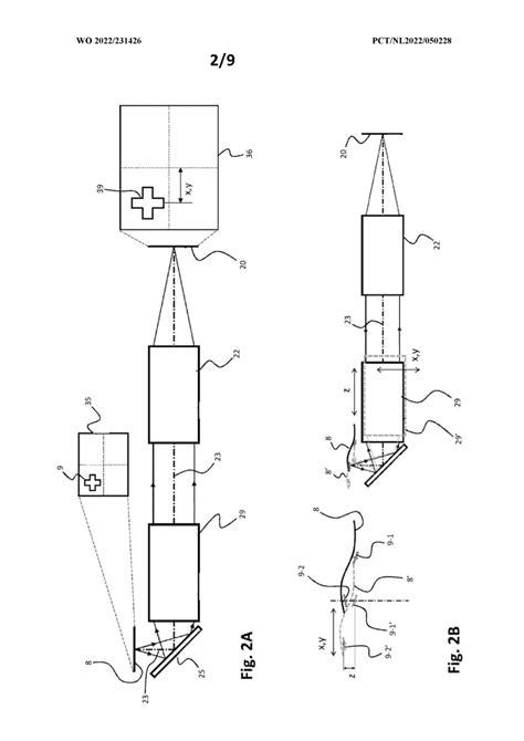 Image result for Microscope Schema Optique