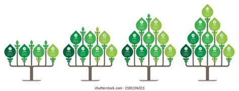 Image result for TypeScript Async Function Examples
