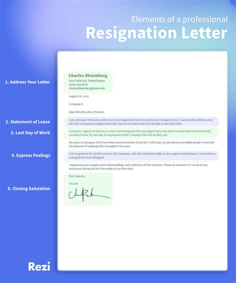 Resignation Letter Sample Effective Immediately