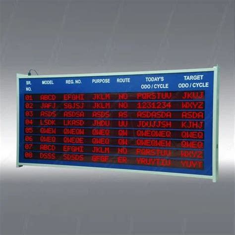 Image result for LED Display Sign Board