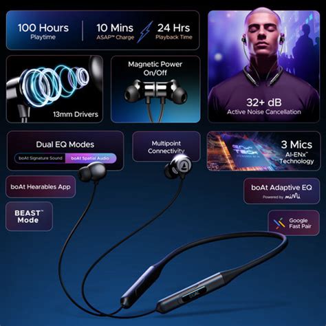 boAt Rockerz 255 ANC(32dB) w/ 100 HRS Playback,ASAP Charge,Spatial ...