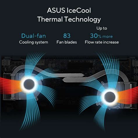 ASUS Zenbook 14X OLED AMD Ryzen 7 Octa Core 5800HS - (16 GB/1 TB SSD ...