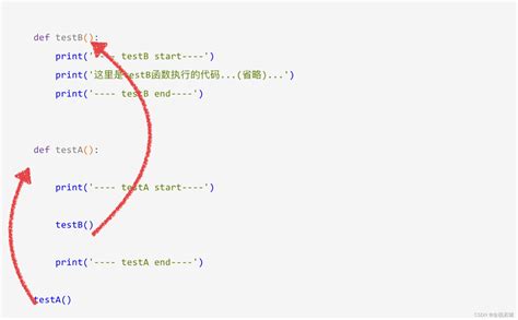 【从零学习python 】27. Python 函数的使用及嵌套调用-阿里云开发者社区