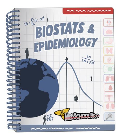 What Are Clinicals in Medical School? (And How to Be Ready for Them ...