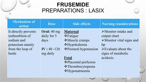 Antihypertensive and diuretics action& side effects.pptx