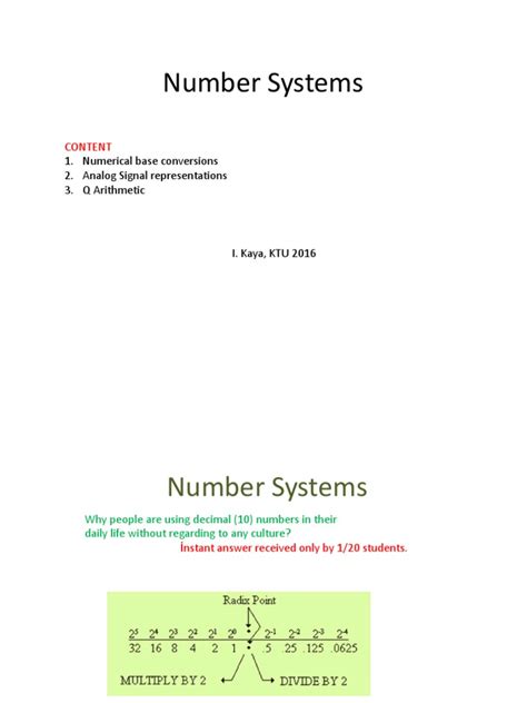 Image result for Module 4 Number Systems