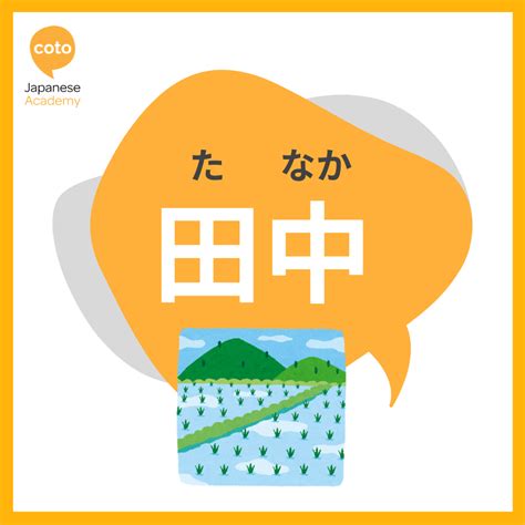 Most Common Japanese Surnames