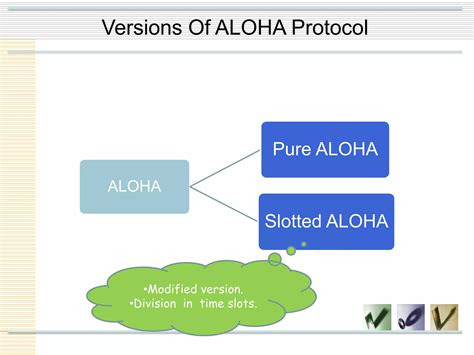 EPA Aloha Software Tutorial 的图像结果